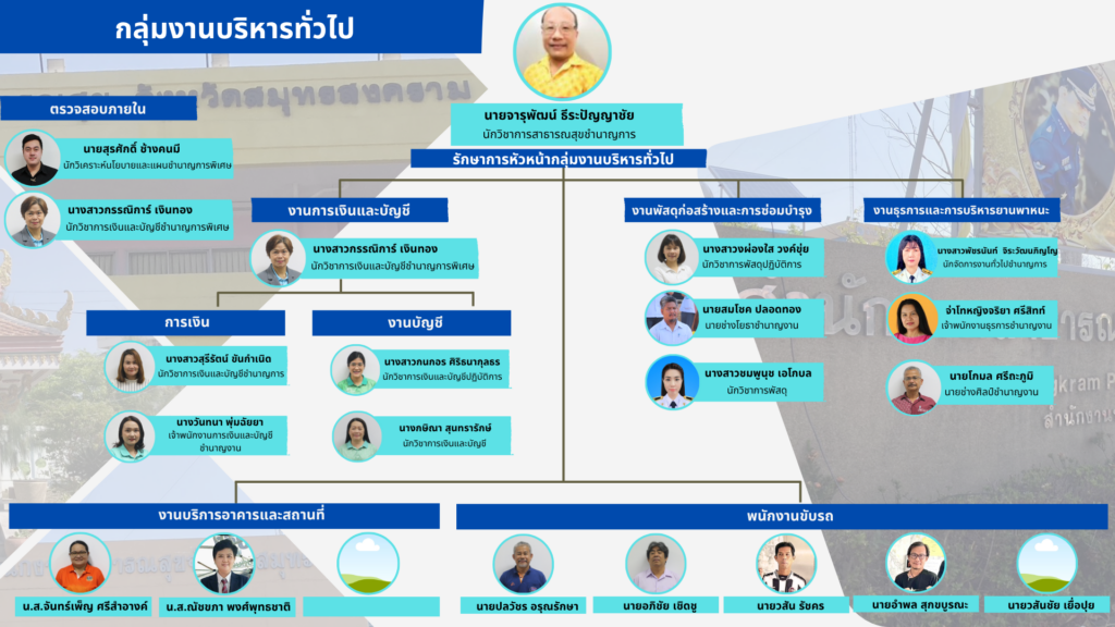 บริหารทั่วไป