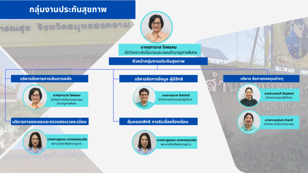ประกันสุขภาพ