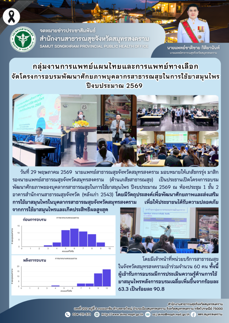กลุ่มงานการแพทย์แผนไทยและการแพทย์ทางเลือกจัดโครงการอบรมพัฒนาศักยภาพบุคลากรสาธารณสุขในการใช้ยาสมุนไพร ปีงบประมาณ 2569