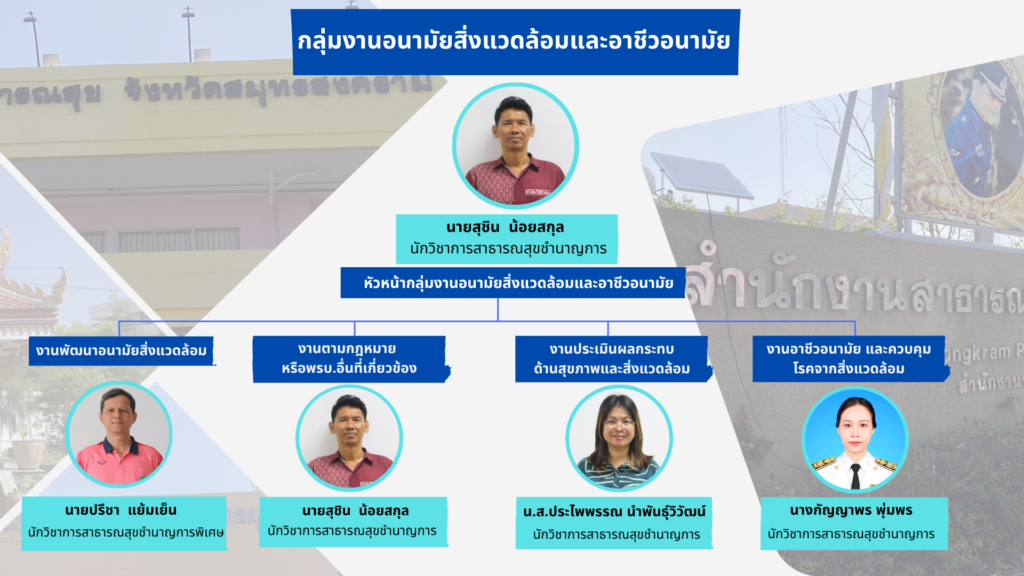 อวล
