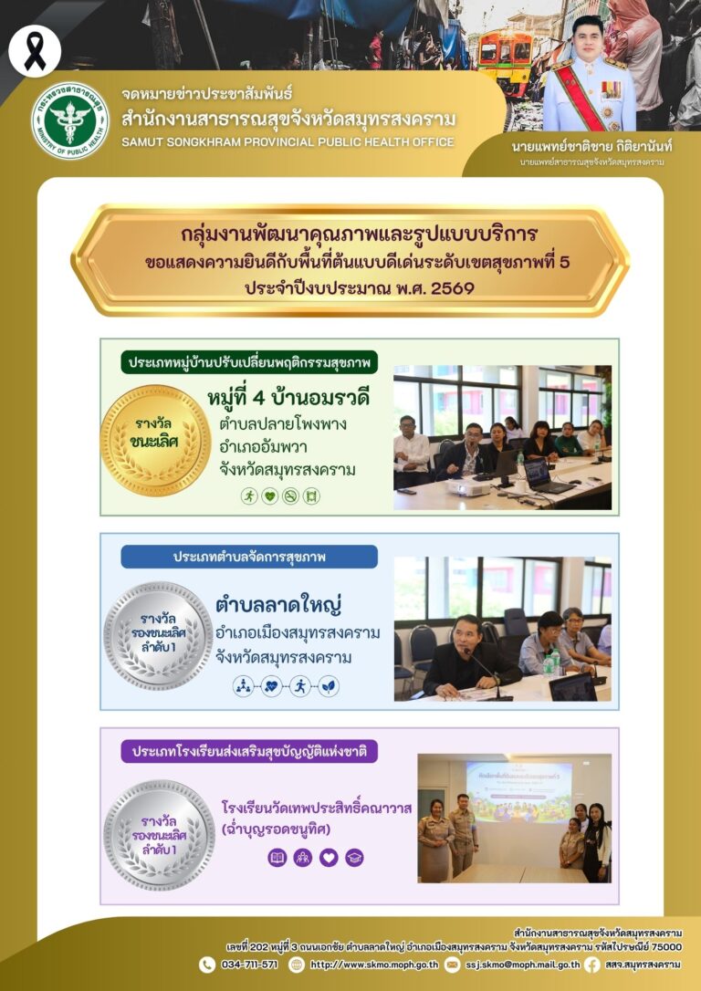 กลุ่มงานพัฒนาคุณภาพและรูปแบบบริการ                     ขอแสดงความยินดีกับพื้นที่ต้นแบบดีเด่นระดับ              เขตสุขภาพที่ 5 ประจำปีงบประมาณ พ.ศ. 2569