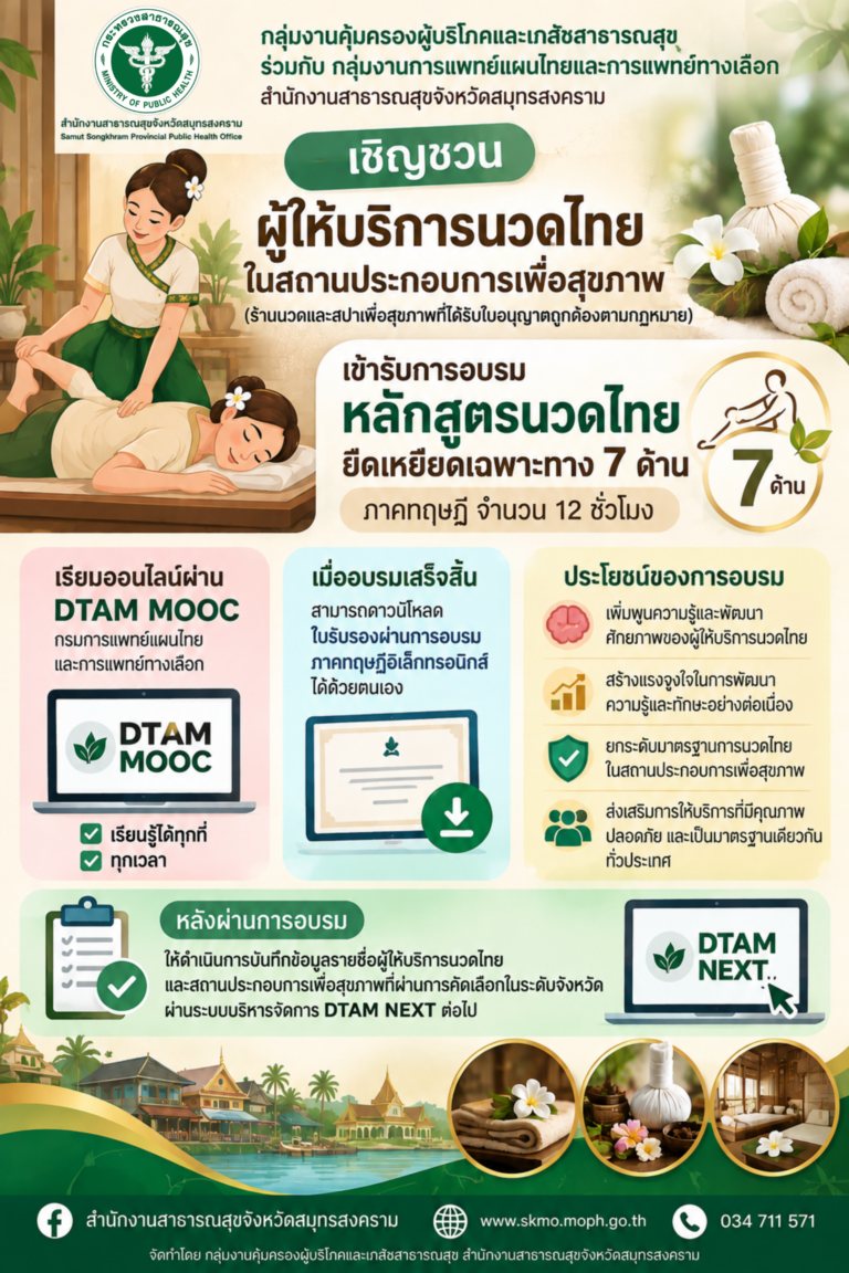 สาสุข’แม่กลอง เชิญชวนผู้ให้บริการนวดไทยเข้ารับการอบรมหลักสูตรนวดไทย ยืดเหยียดเฉพาะทาง 7 ด้าน ผ่านระบบ DTAM MOOC
