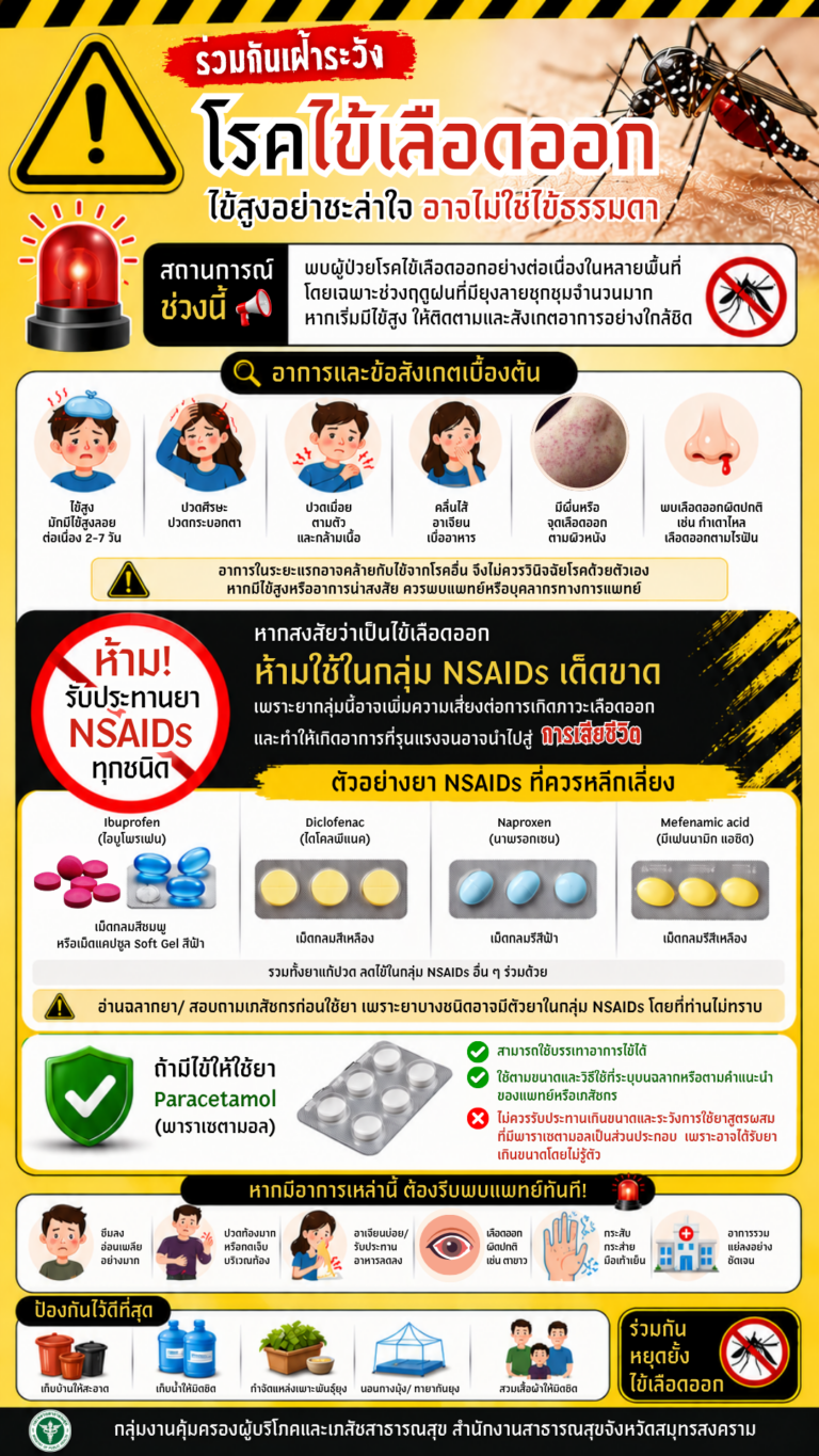 สาสุข’แม่กลองเตือนประชาชน เฝ้าระวัง “โรคไข้เลือดออก” ช่วงฤดูฝน ย้ำไข้สูงอย่าชะล่าใจ หลีกเลี่ยงยา NSAIDs