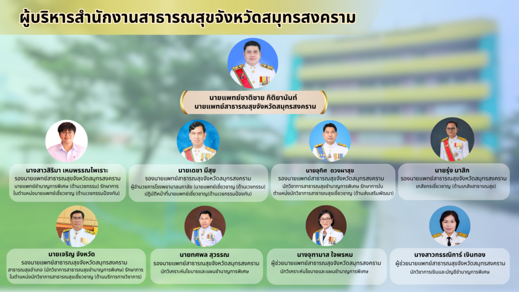 โครงสร้างผู้บริหาร (1)